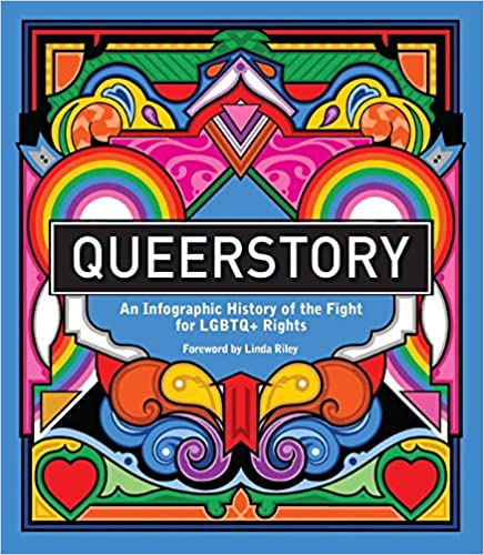 Queerstory by Rebecca Strickson